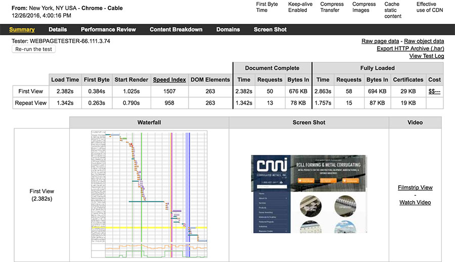 WebPageTest.org Results from New York ISP