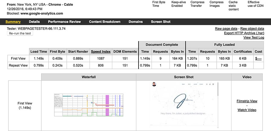 WebPageTest.org Results from New York ISP with CDN